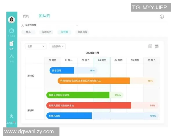 深入探讨北京足球队团队协作表现的关键数据分析与影响因素解析